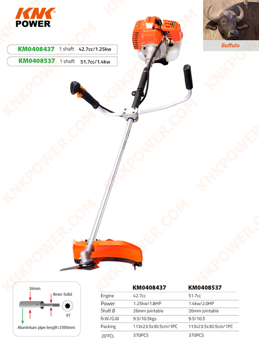 KNKPOWER BRUSHCUTTER MACHINES REVIEW