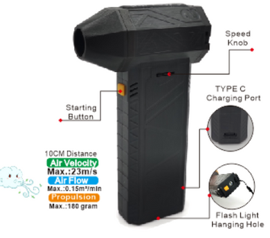 JET BLOWER 7.2V 4AH POWER:7.2V 160W BRUSHLESS MAX. AIR FLOW:0.15m min MAX.AIR VOLECITY:23m s MAX.AIR PROPULSION:180GRAM CONFIGURATION:TYPE C CHARGING PORT 4.0AH BATTERY BUILT IN 21700 CELL STEPLESS SPEED WITH LIGHT