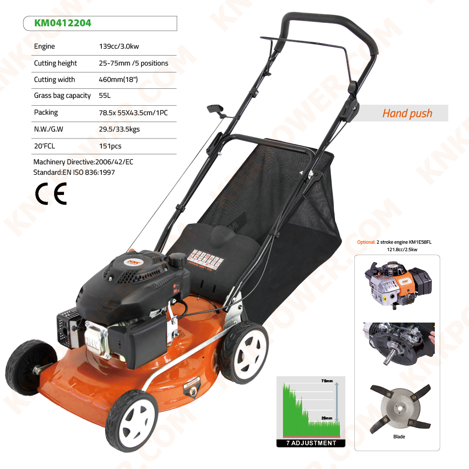 knkpower [12550] KNK