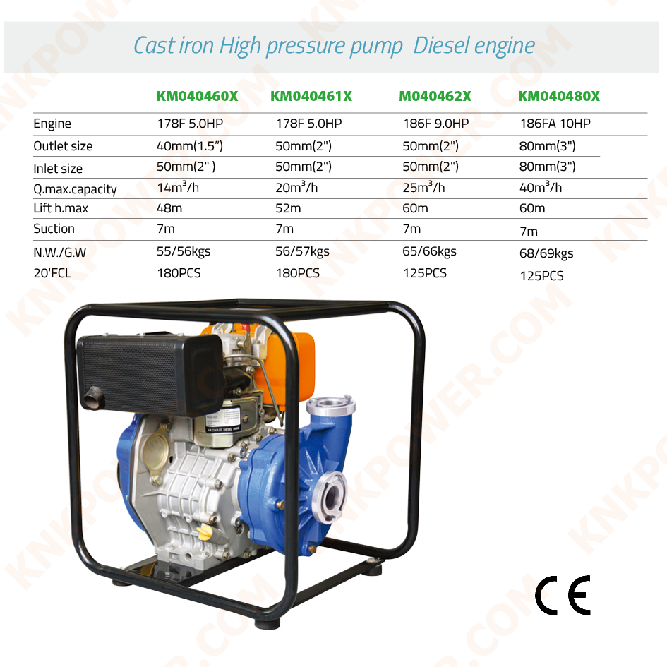 knkpower [12516] KNK