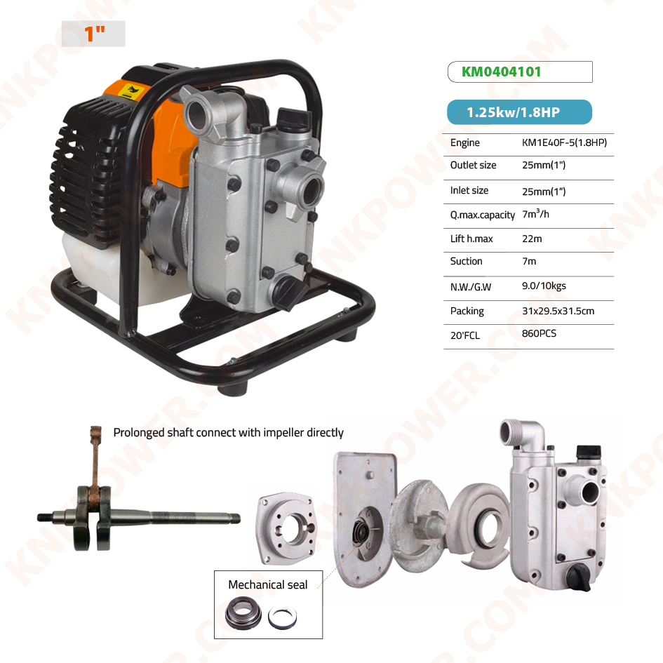 knkpower [12521] KNK