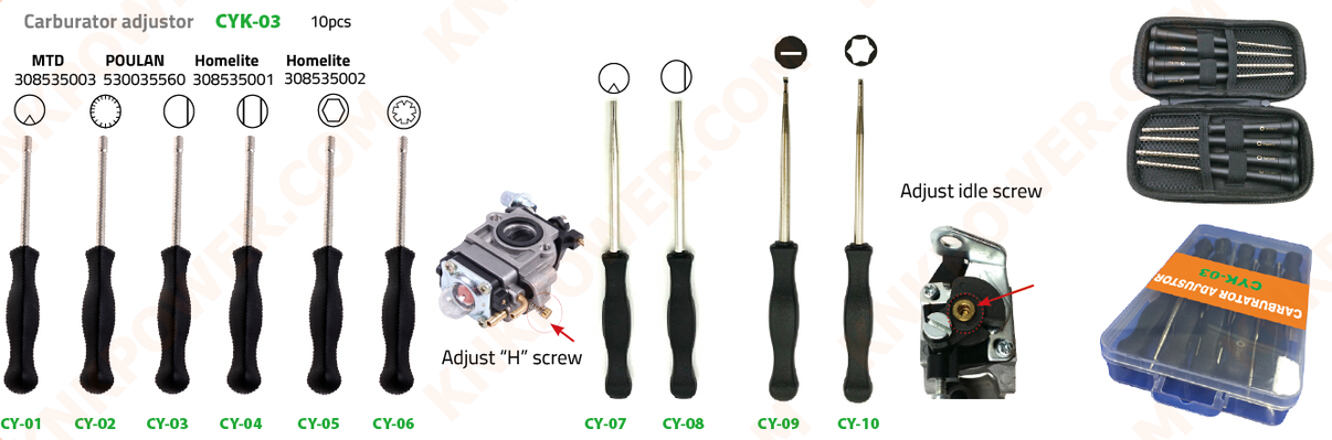 knkpower [16205] CARBURETOR ADJUSTER