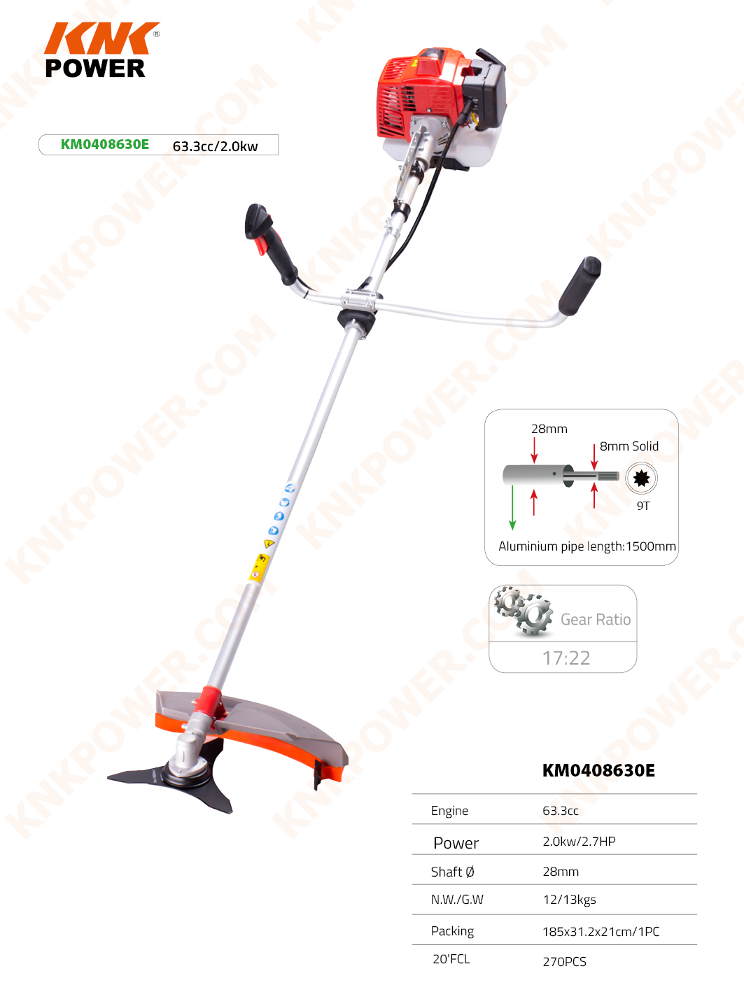 knkpower [11521] KNK