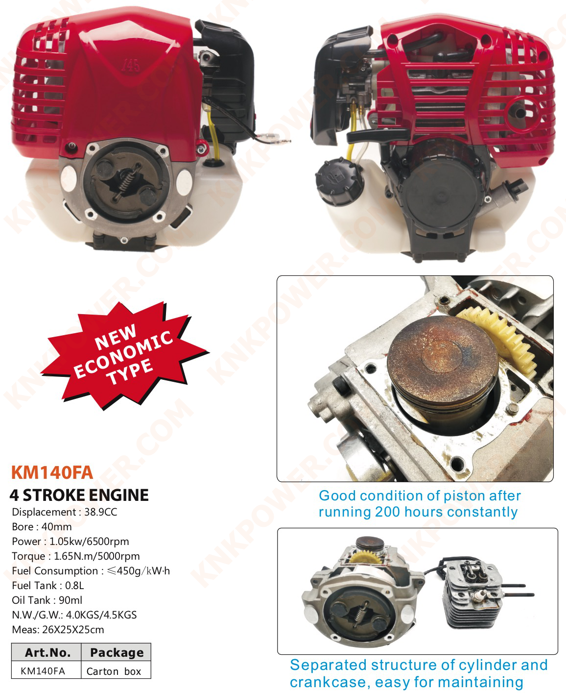 knkpower [16747] KNK