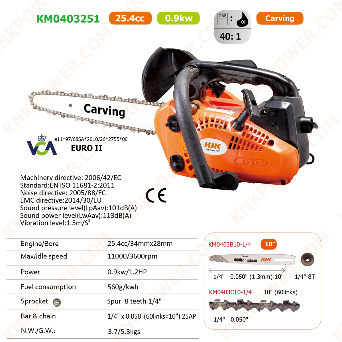 knkpower [17679] KNK