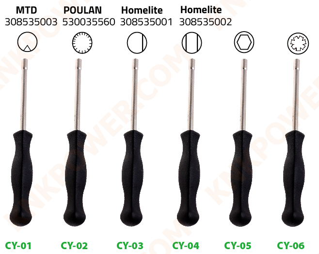 knkpower [16210] CARBURETOR ADJUSTER