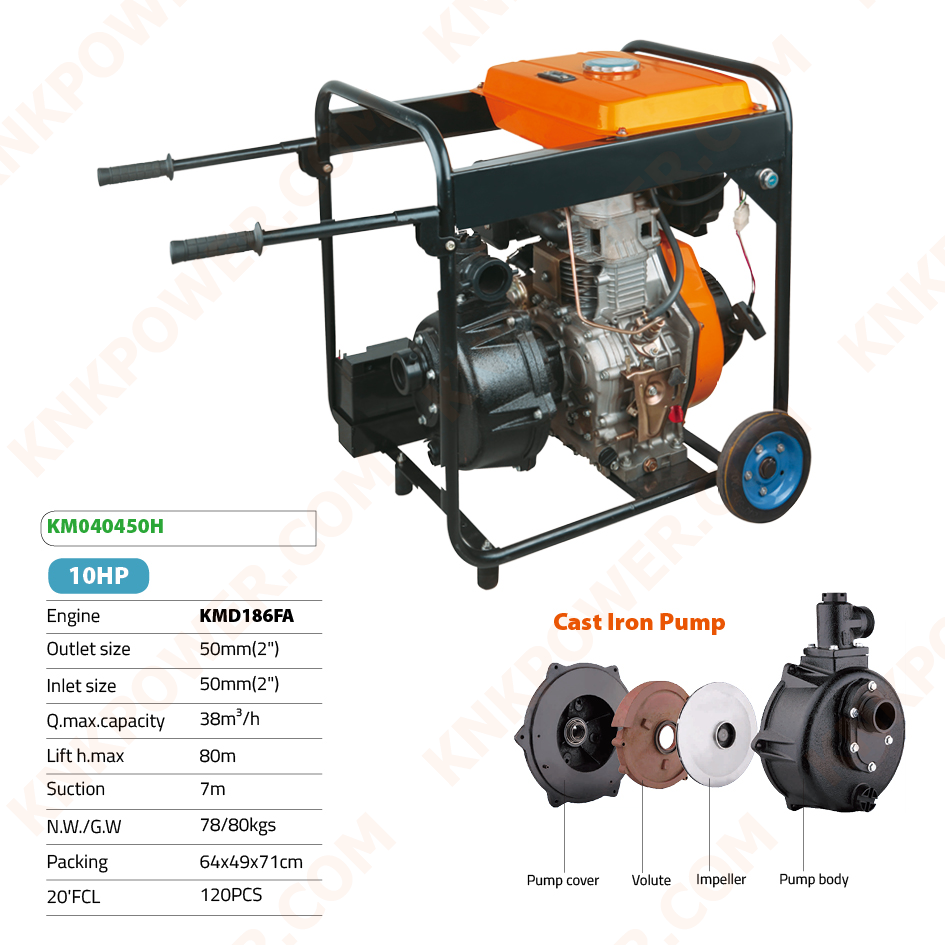 knkpower [12515] KNK