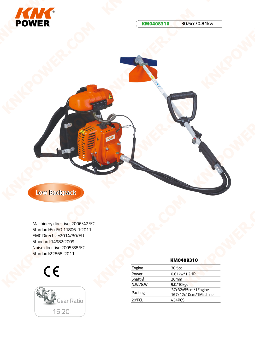 knkpower [14125] KNK