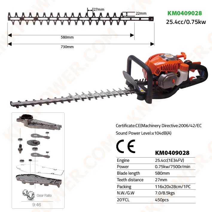 knkpower [14183] KNK