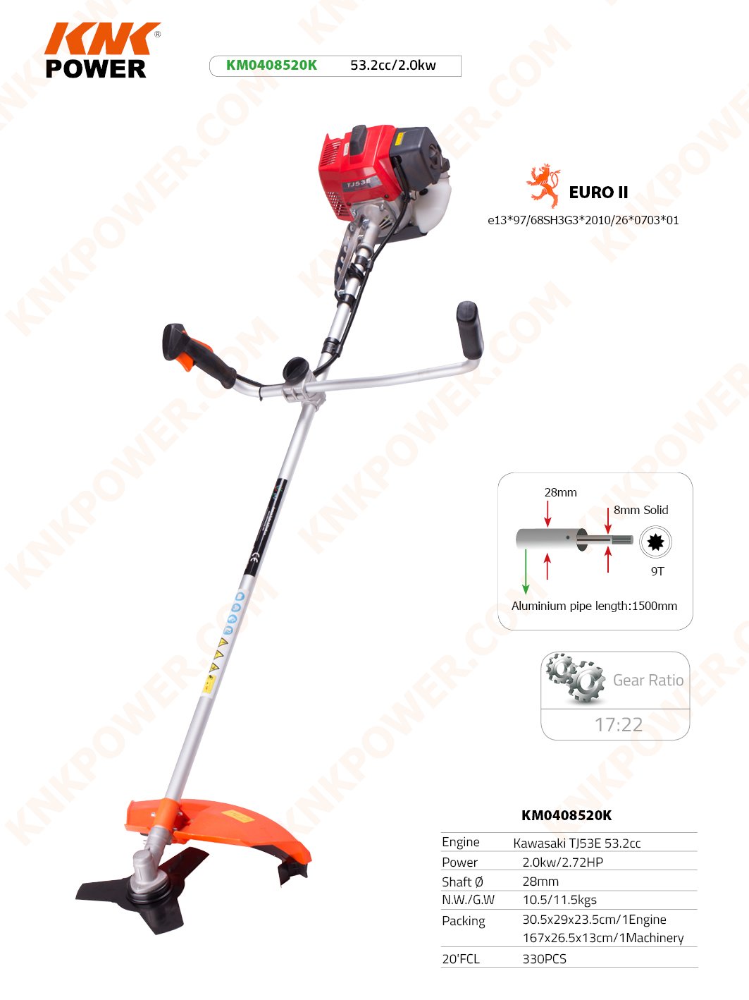 knkpower [11501] KNK