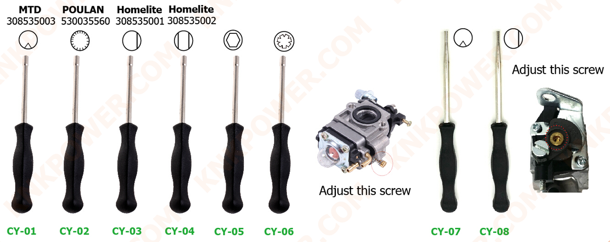 knkpower [16213] CARBURETOR ADJUSTER