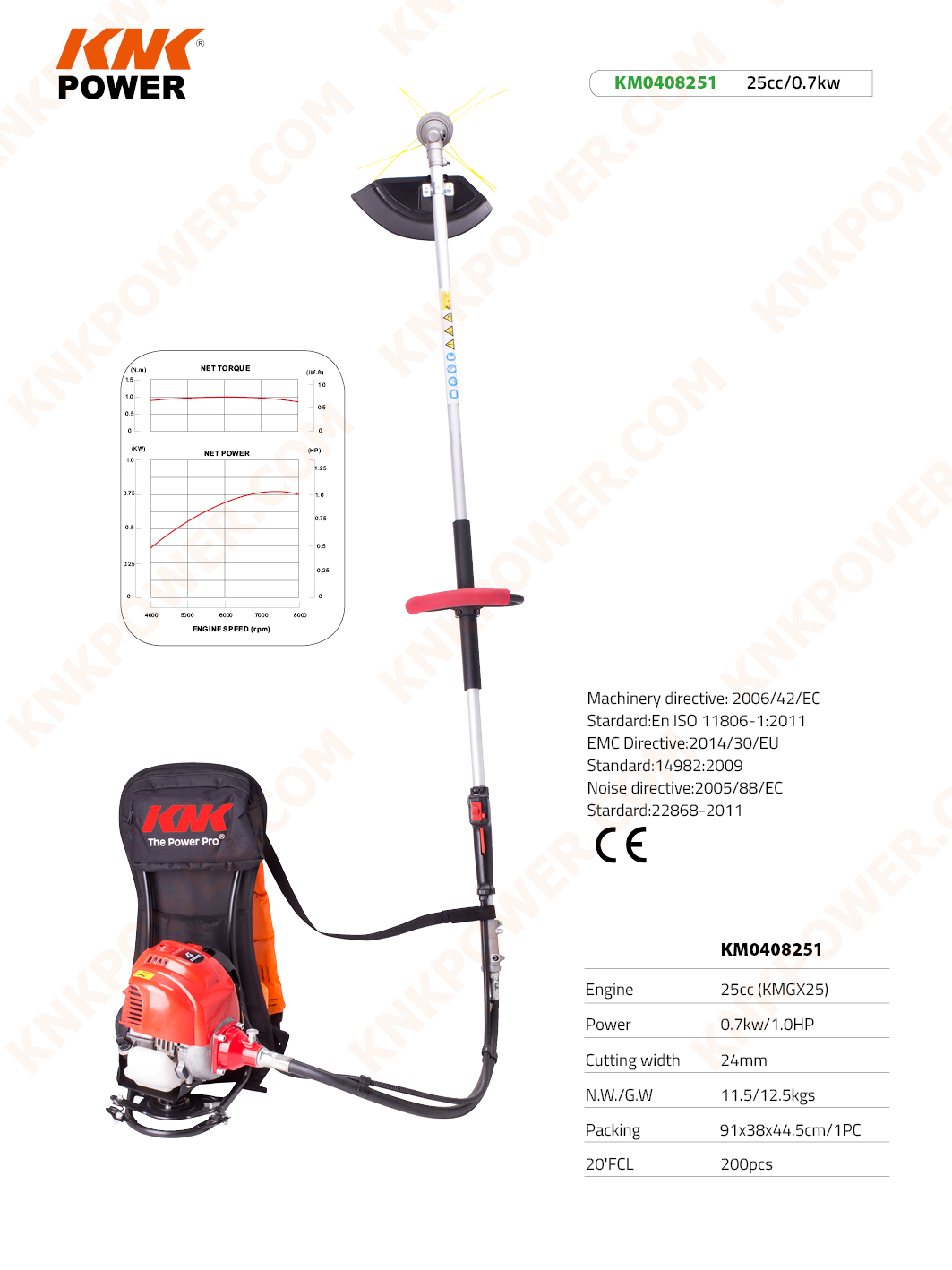 knkpower [14138] KNK