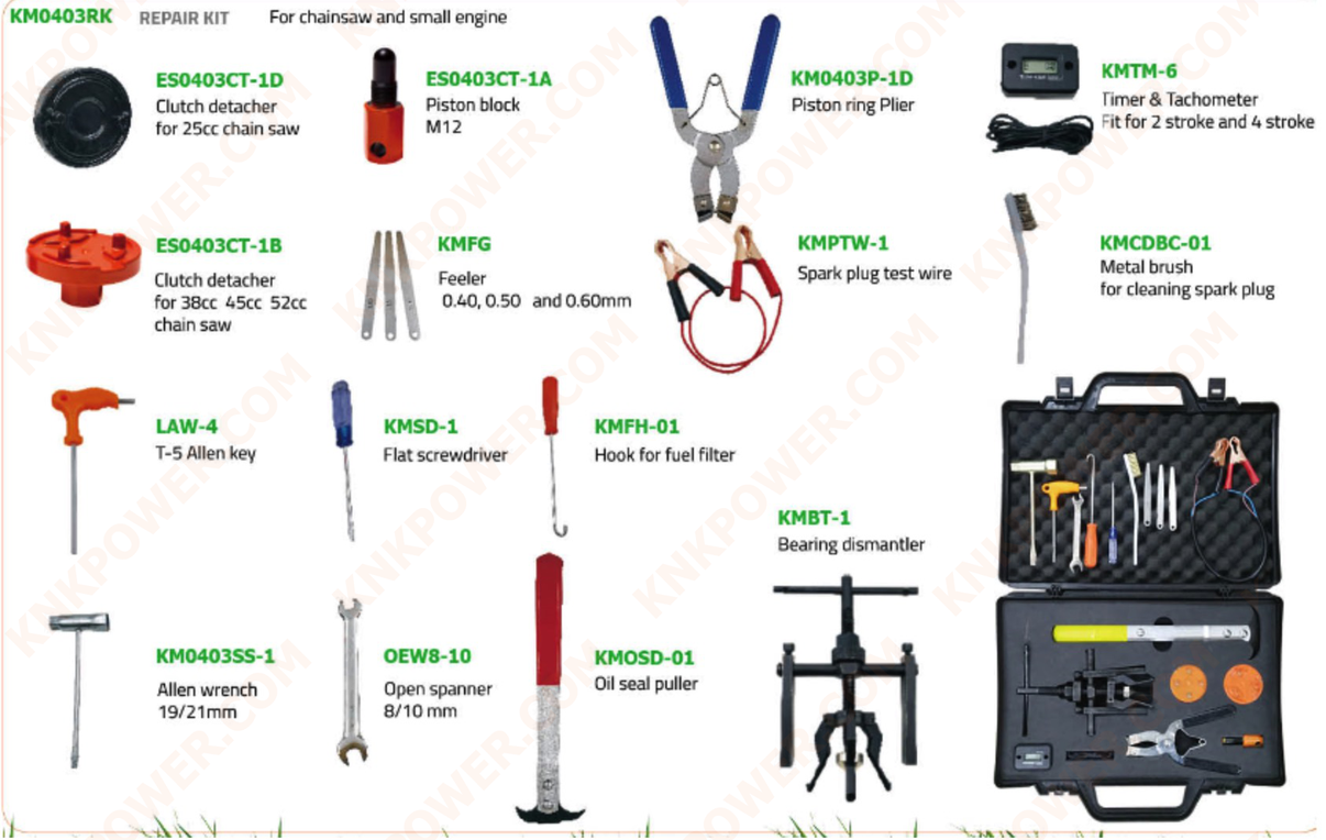 knkpower [15604] CHAIN SAW REPAIR KITS