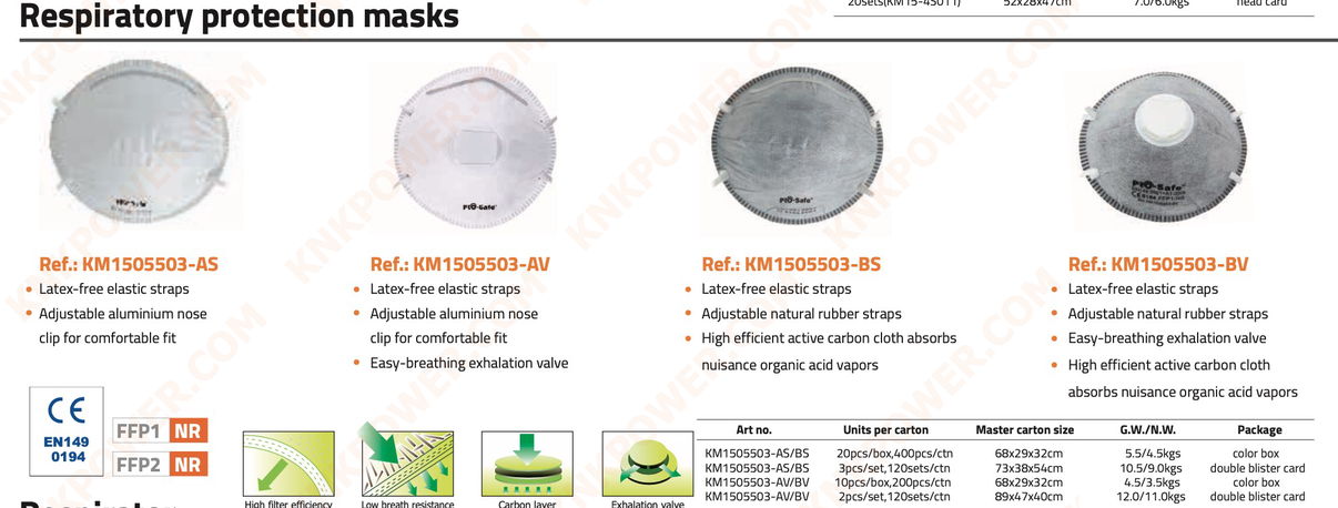 knkpower [18350] Dust mask FFP1 20pcs per color box