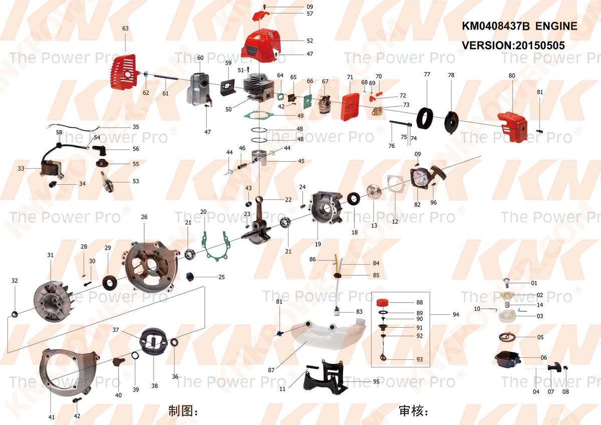 knkpower [24055] KNK