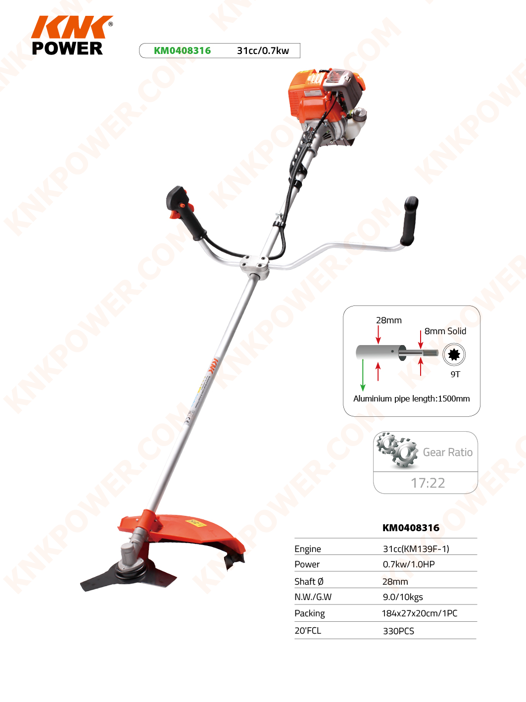 knkpower [11500] KNK