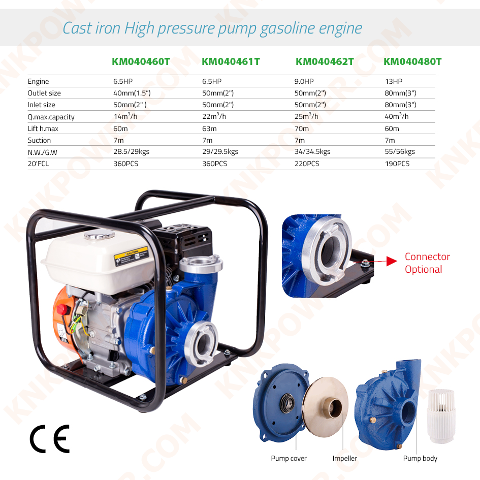 knkpower [12517] KNK