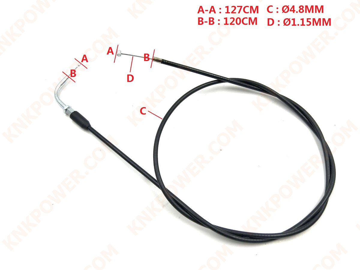 knkpower [15840] GENERAL