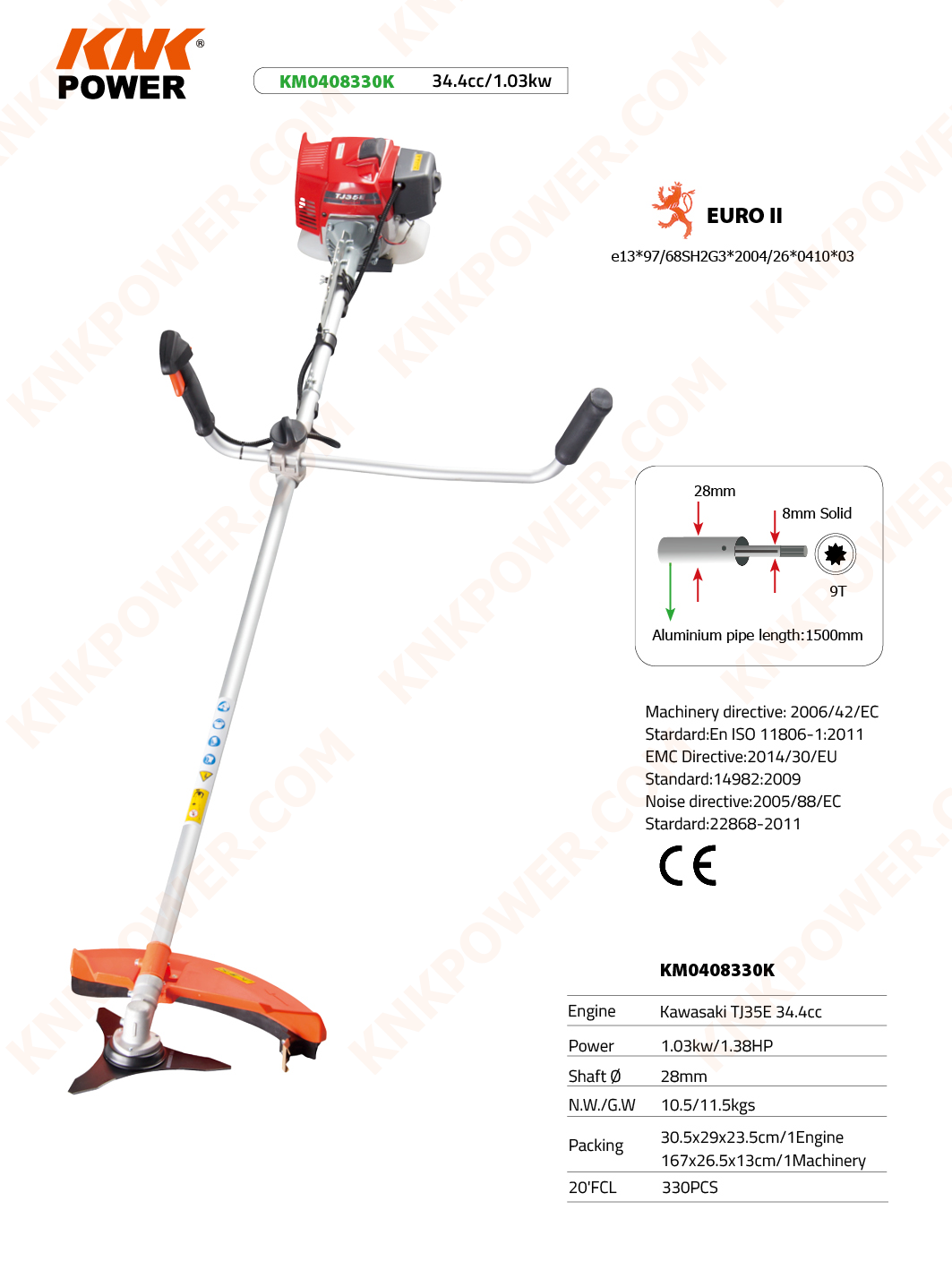 knkpower [11510] KNK