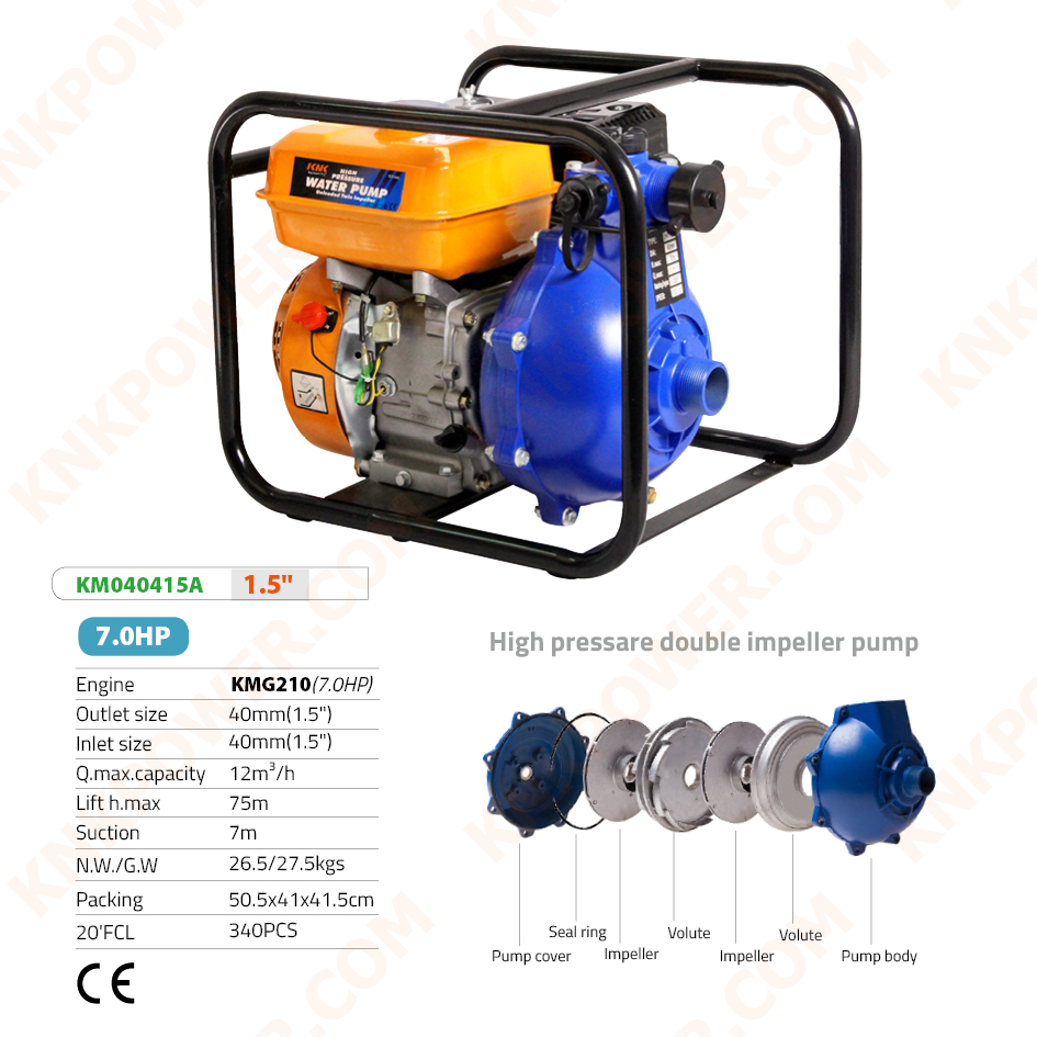 knkpower [12507] KNK