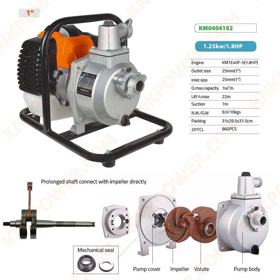 knkpower [12512] KNK