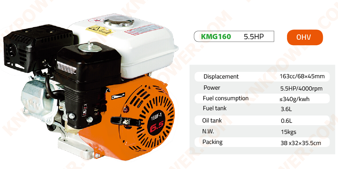 knkpower [13614] KNK