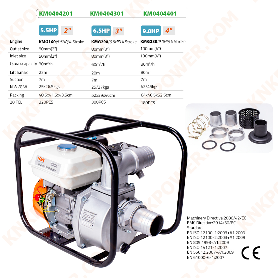 knkpower [12511] KNK